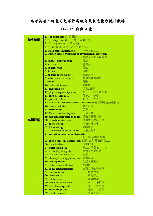 英语写作高级句式表达能力精品练 学生版 自然环境