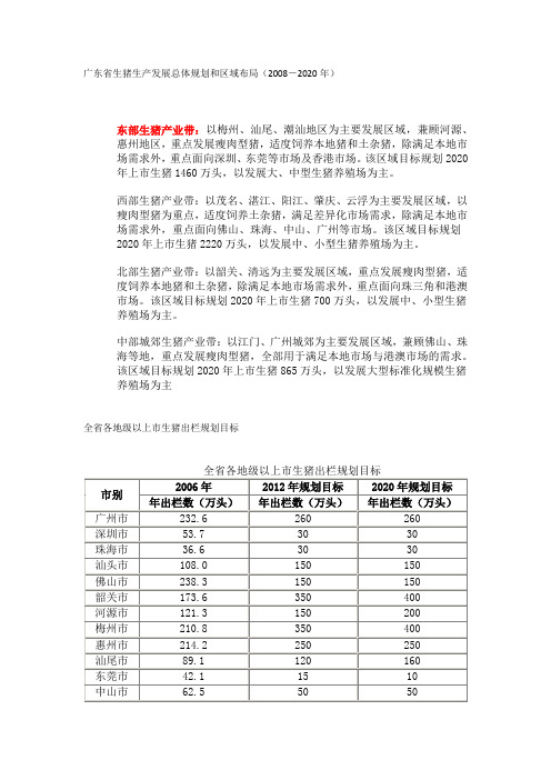 广东省生猪生产发展总体规划和区域布局(2008-2020年)