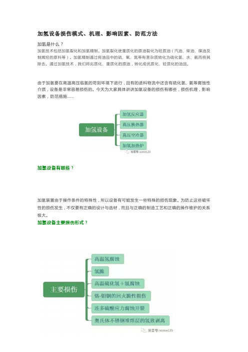 加氢设备损伤模式、机理、影响因素、防范方法