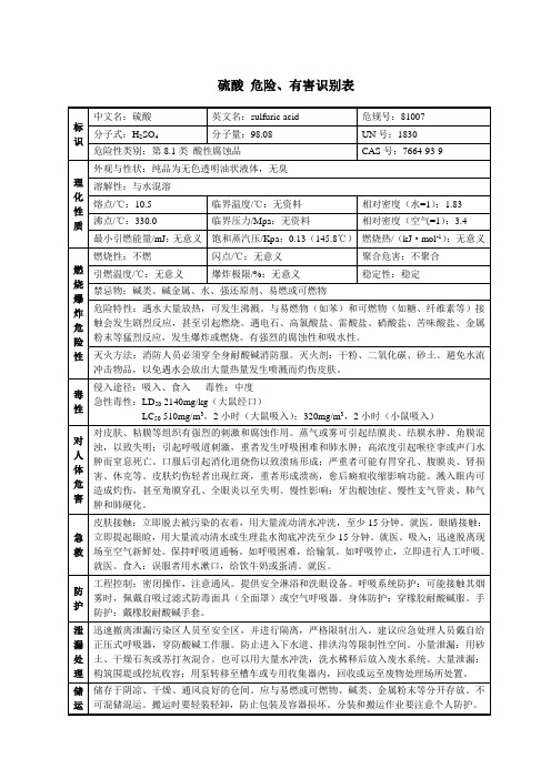 硫酸 危险、有害识别表