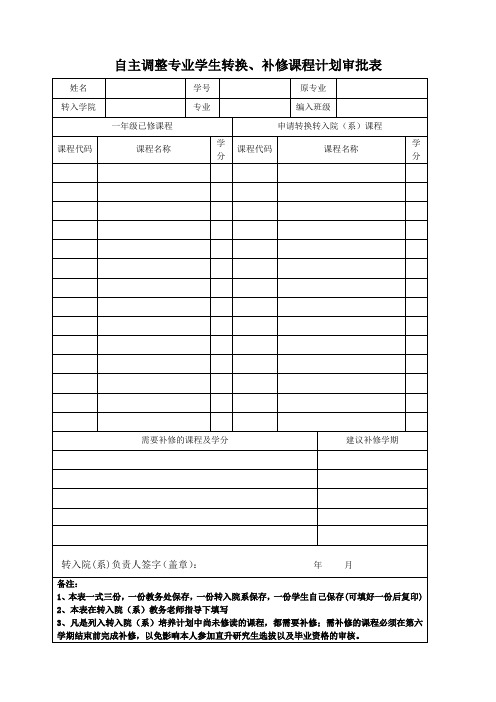 自主调整专业学生转换、补修课程计划审批表