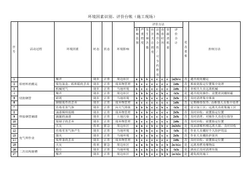 环境因素识别、评价台帐(施工现场)