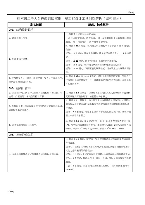 核六级二等人员掩蔽部防空地下室工程设计常见问题解析(结构部分)方案