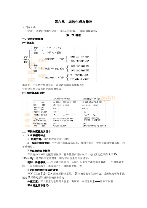 【VIP专享】医学生理学期末重点笔记__第8章__尿的生成与排出