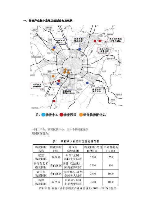 成都物流园区简单版