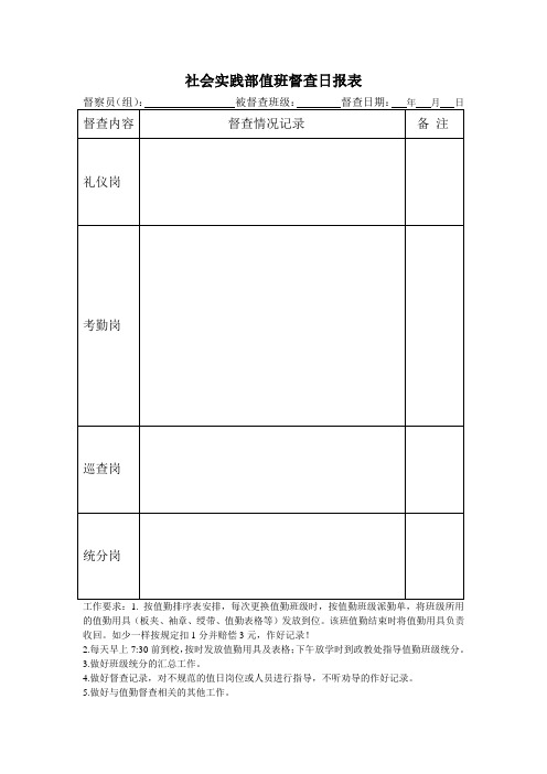 社会实践部值班督查日报表