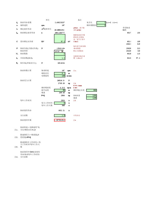 轴承寿命寿命计算