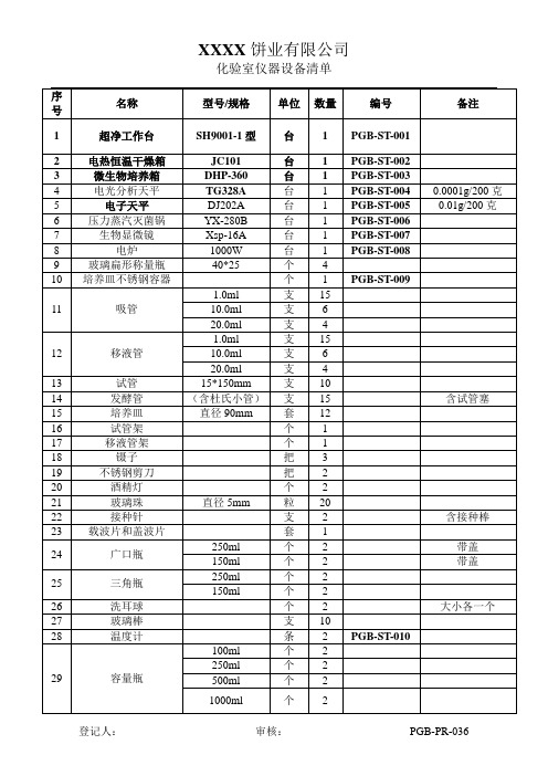 036化验室仪器设备清单