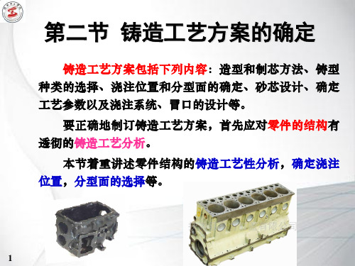 第2章液态材料铸造成形技术过程2剖析