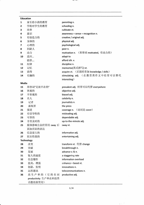 考研英语作文必背136个单词