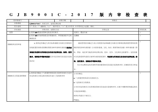 GJB9001C-2017内审检查表