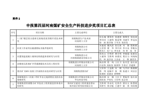 申报第四届河南煤矿安全生产科技进步奖项目登记表