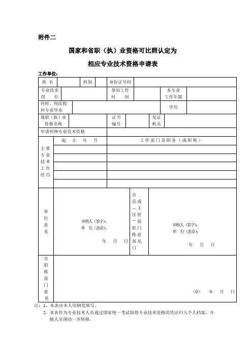 职业资格申请表