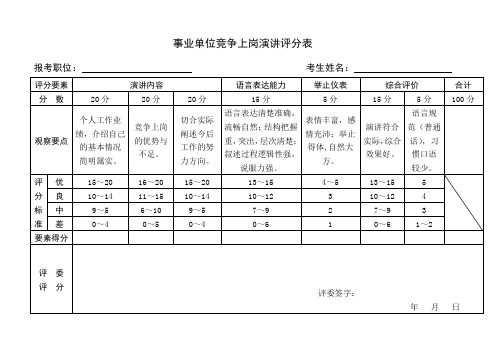 竞争上岗演讲评分标准