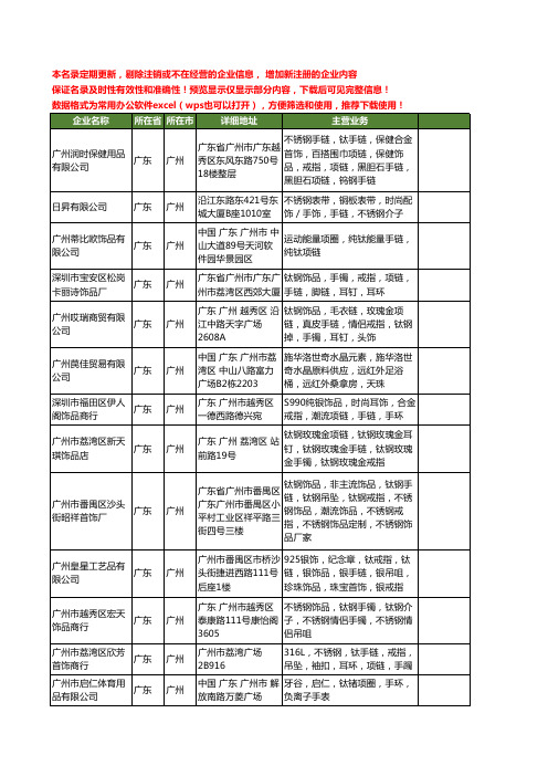 新版广东省广州钛手链工商企业公司商家名录名单联系方式大全48家