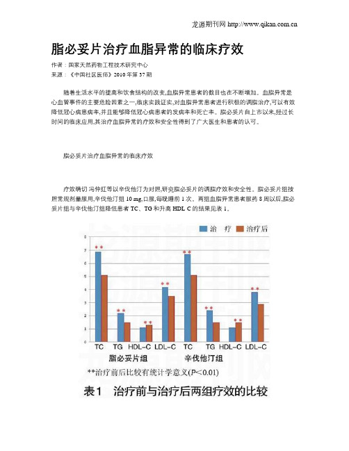 脂必妥片治疗血脂异常的临床疗效