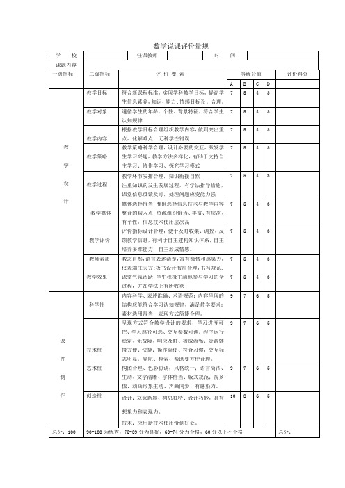 数学说课评价量规