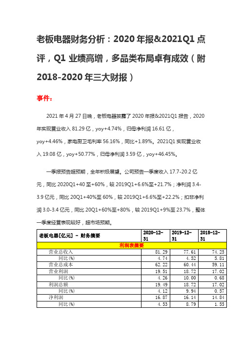 老板电器财务分析：2020年报点评,Q1业绩高增,多品类布局卓有成效(附2018-2020年三大财报