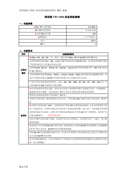 深信服功能参数 VPN-2050