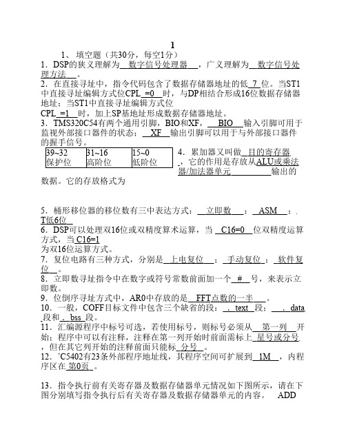 4套DSP(数字信号处理)经典考试试卷