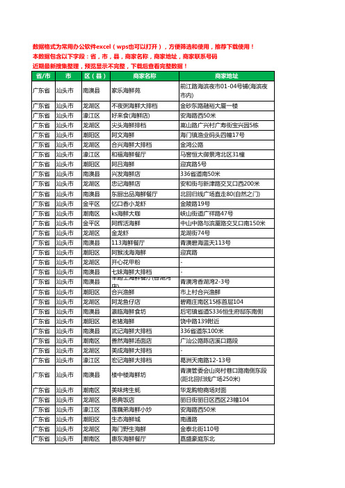 2020新版广东省汕头市海鲜工商企业公司商家名录名单黄页联系电话号码地址大全547家