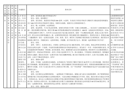 特色课程学管师家长沟通话术