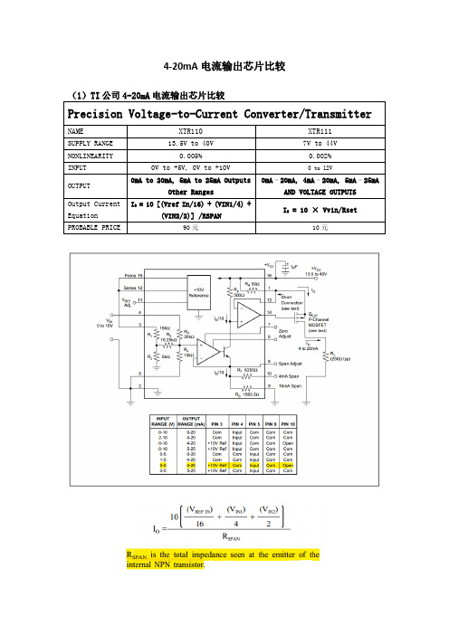4-20mA电流环、电压电流转换芯片方案比较