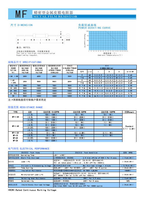 金属膜电阻规格书