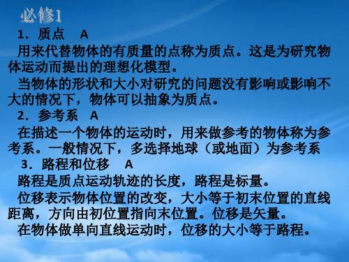 高二物理 学业水平测试知识点课件