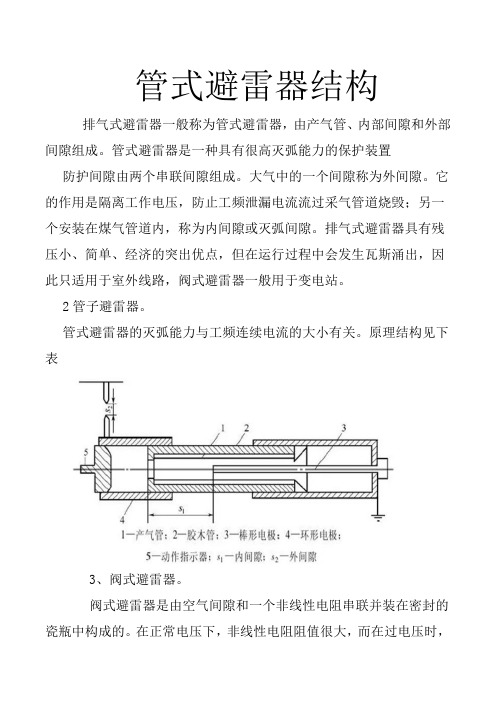 管式避雷器结构 (图文)  民熔