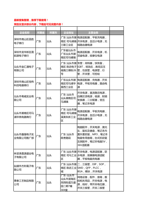 新版广东省汕头开关电源工商企业公司商家名录名单联系方式大全223家