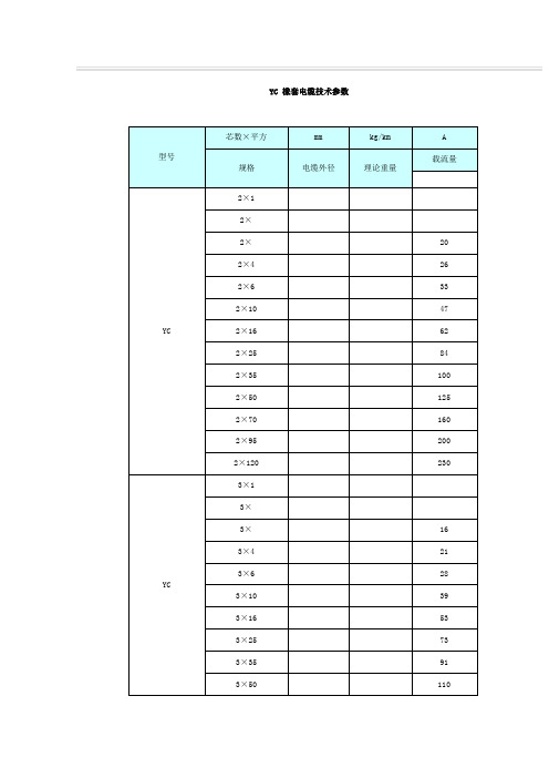 YC橡套电缆技术参数