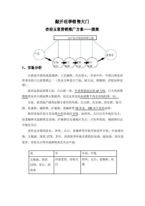 杏花村酒招商推广方案