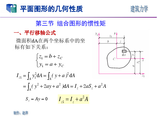 建筑工程技术 教材 组合图形的惯性矩