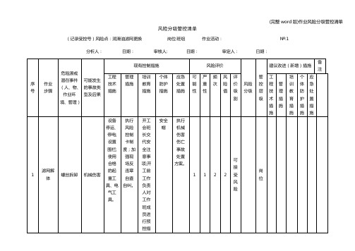 (完整word版)作业风险分级管控清单