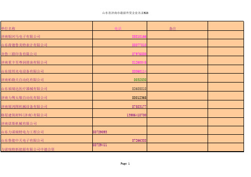 济南外资企业名录