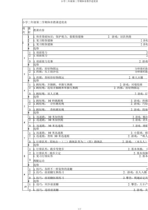 小学二年级第二学期体育教学进度表