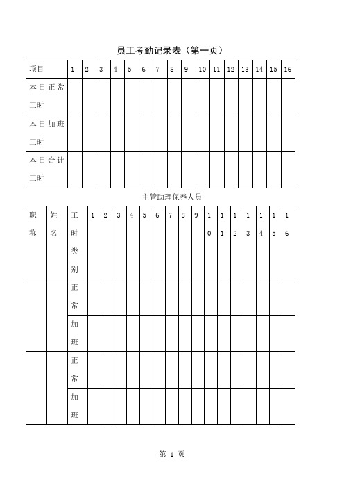 员工考勤记录表格格式[宝典]word资料5页