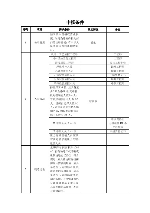 D级压力容器生产许可条件