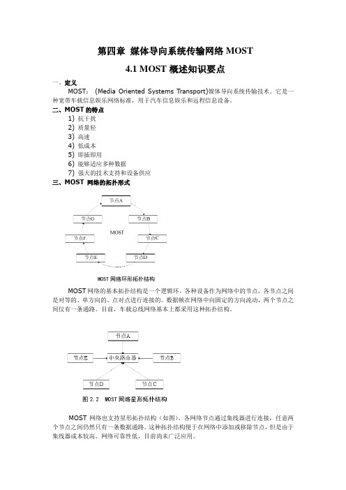 第四章_媒体导向系统传输网络MOST知识要点