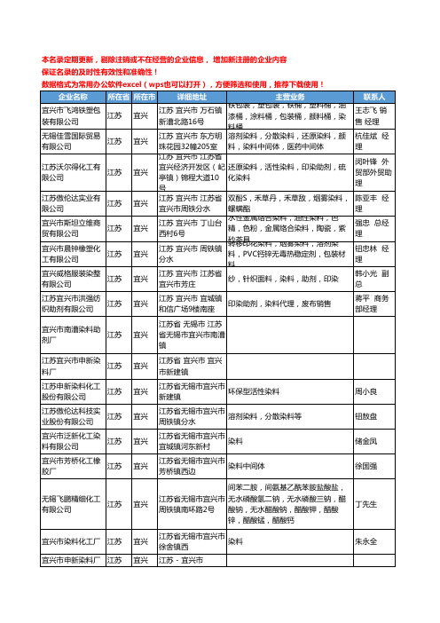 2020新版江苏省宜兴染料工商企业公司名录名单黄页大全17家