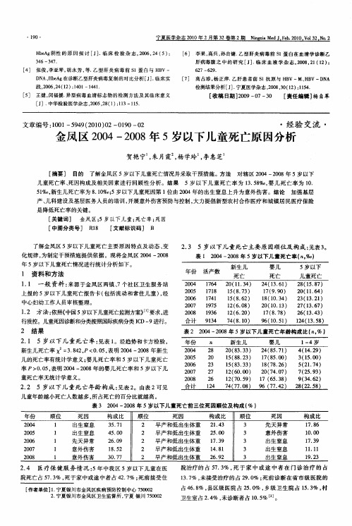 金凤区2004-2008年5岁以下儿童死亡原因分析