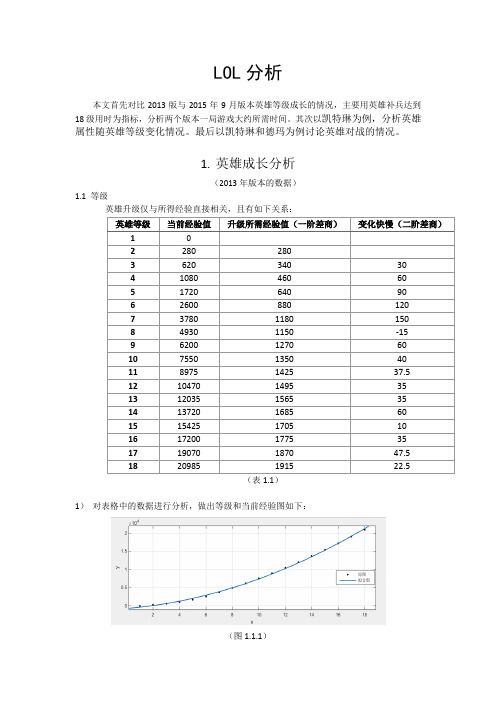 LOL数值分析