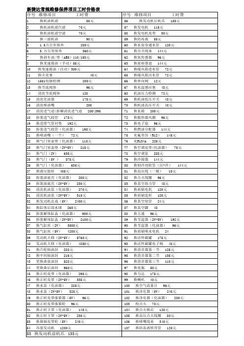 捷达汽车修理价格表