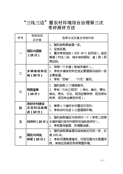 农村环境综合治理第三次考评测评方法和细则