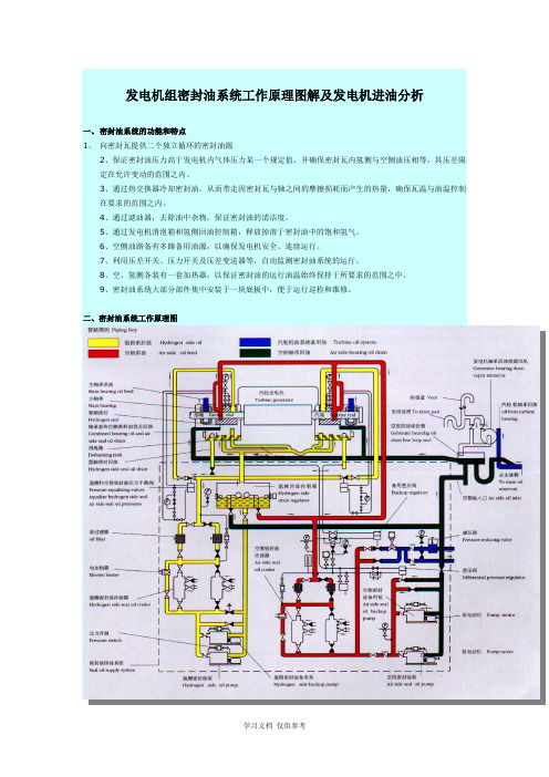 发电机组密封油系统工作原理图解及发电机进油分析