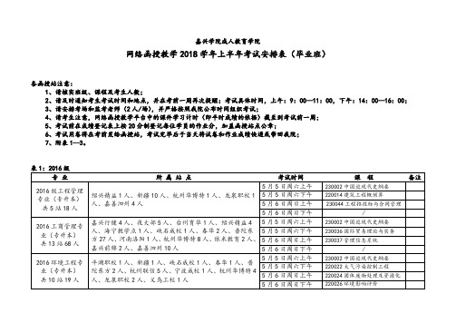 嘉兴学院成人教育学院