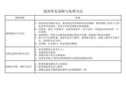 道闸常见故障与处理方法