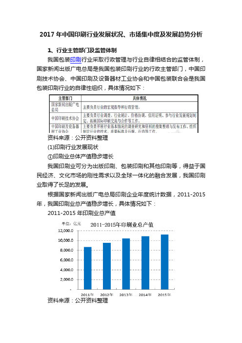 2017年中国印刷行业发展状况、市场集中度及发展趋势分析