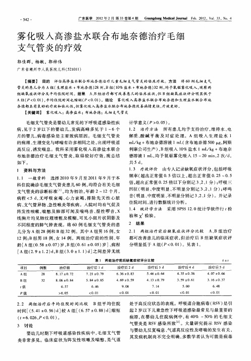 雾化吸入高渗盐水联合布地奈德治疗毛细支气管炎的疗效